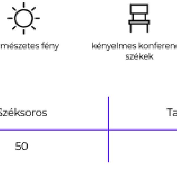 Emeleti oktatóterem kép